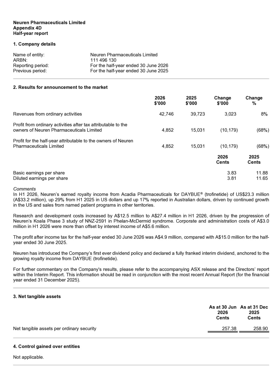 Half Yearly Report and Accounts